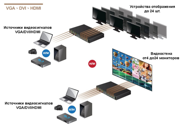 фото Переключатель  TNTV TNTv/TNT MMS-2408CSTW в Красноярске