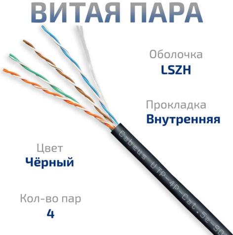 фото Кабель витая пара U/UTP 5e кат. 4 пары Cabeus UTP-4P-Cat.5e-SOLID-LSZH-BK-20 в Воронеже
