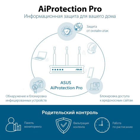 фото Роутер  ASUS RT-AX89X в Уфе