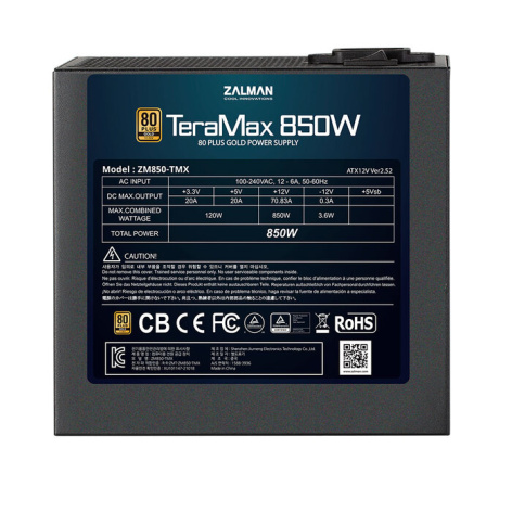 фото Блок питания ATX Zalman TeraMax