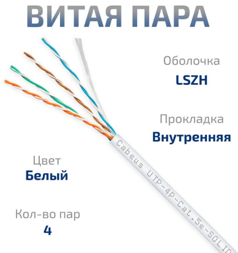 фото Кабель витая пара U/UTP 5e кат. 4 пары Cabeus UTP-4P-Cat.5e-SOLID-LSZH-WH-20 в Воронеже