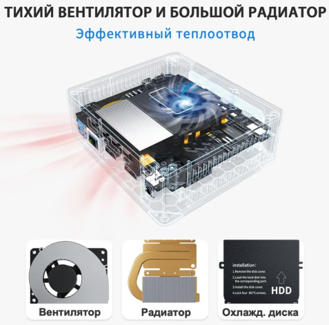 фото Мини ПК  Beelink Mini S в Волгограде