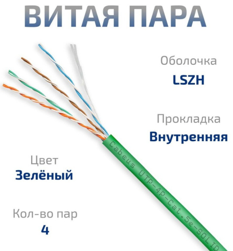 фото Кабель витая пара U/UTP 5e кат. 4 пары Cabeus UTP-4P-Cat.5e-SOLID-LSZH-GN-20 в Санкт-Петербургe