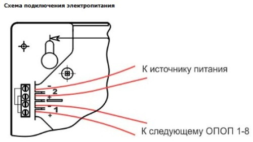 фото Оповещатель  Рубеж ОПОП 1-8 24В "Газ не входи" в Красноярске