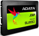 фото Накопитель SSD 2.5