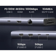 фото Конвертер UGREEN CM498
