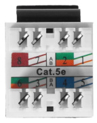 фото Модуль TWT TWT-OK45UTP180/5E-BK