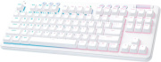 фото Клавиатура Logitech G715 TKL