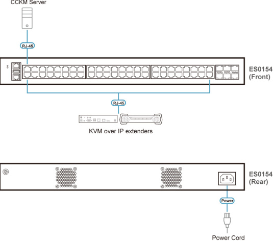 фото Коммутатор  Aten ES0154P-AX-G в Казани