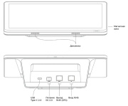 фото Панель Sber SDCP-10-001