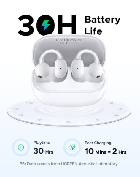 фото Наушники  UGREEN WS208 в Казани