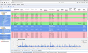 фото Право на использование 10-Strike Software Мониторинг Сети Pro. На организацию с филиалами