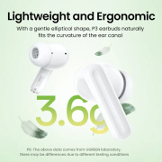 фото Наушники UGREEN WS207