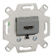 фото Механизм  Schneider Electric MTN4583-0000 в Волгограде