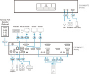 фото Переключатель KVM Aten CS1942ATC-AT-G