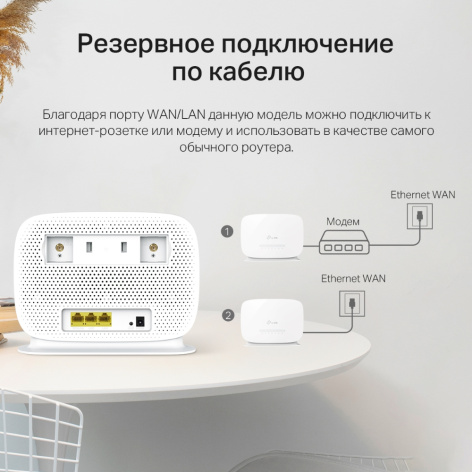 фото Роутер  TP-LINK ARCHER MR505 в Екатеринбурге