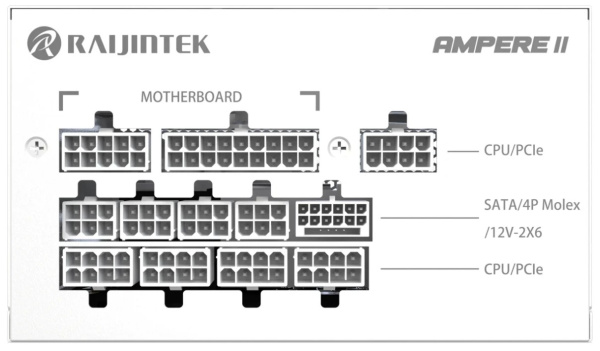 фото Блок питания ATX Raijintek AMPERE II 1000