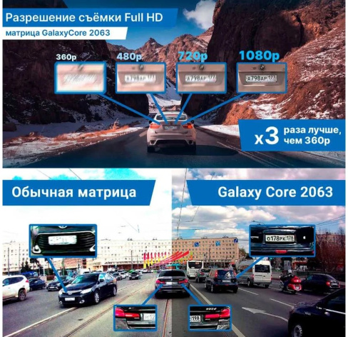 фото Видеорегистратор  TrendVision TVOS4G в Омске