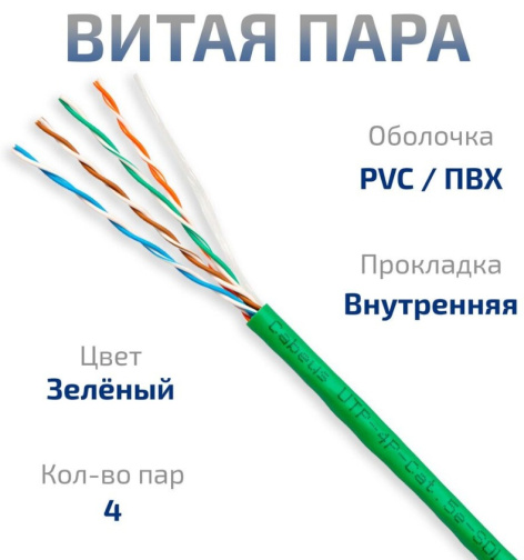 фото Кабель витая пара U/UTP 5e кат. 4 пары Cabeus UTP-4P-Cat.5e-SOLID-LSZH-GN-25 в Краснодаре