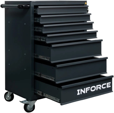 фото Тележка  Inforce 07-01-18 в Казани