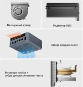 фото Мини ПК Beelink EQR5