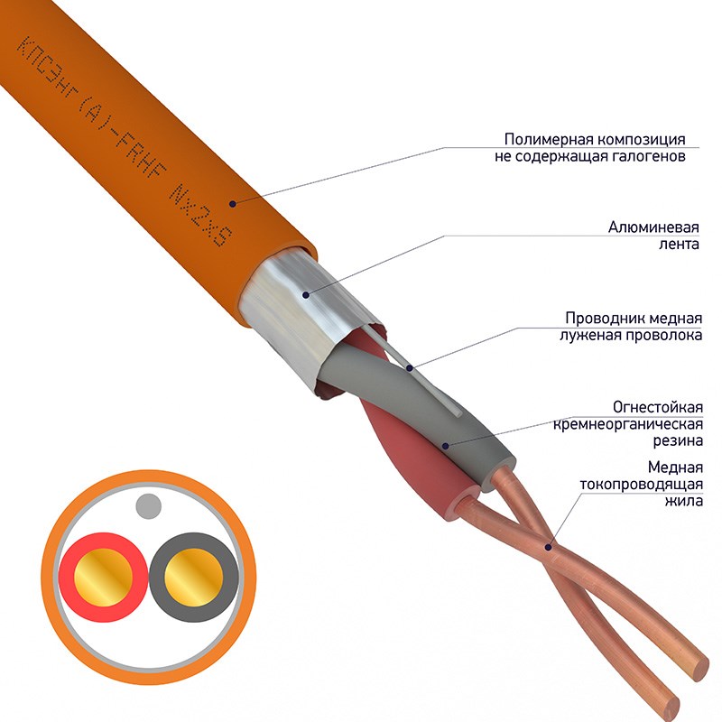 

Кабель Rexant 01-4918-1 КПСЭнг(А)-FRHF 1x2x1,00мм (бухта 200 метров), 01-4918-1