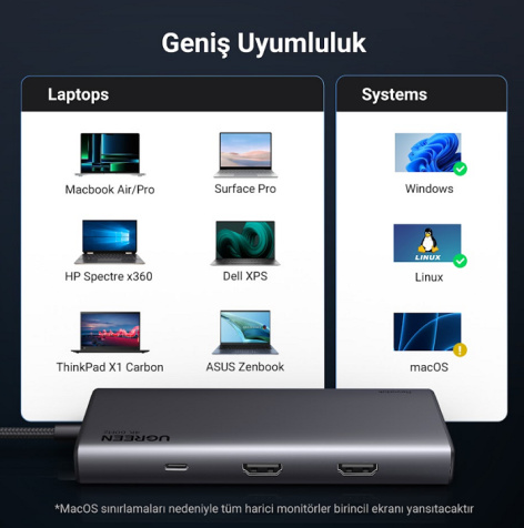 фото Адаптер  UGreen CM639 в Уфе