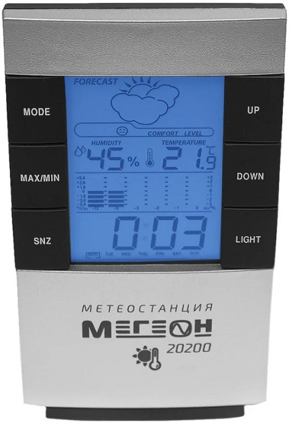 фото Измеритель температуры и влажности воздуха МЕГЕОН Да в Омске