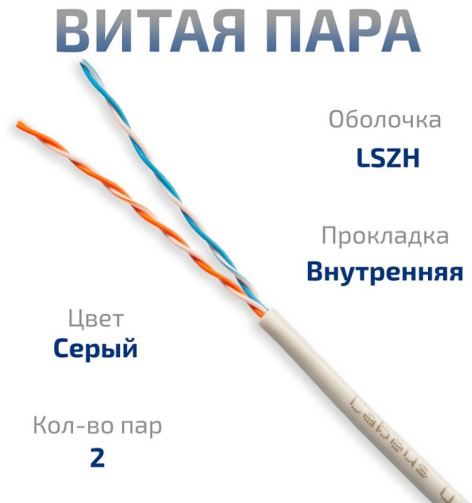 фото Кабель витая пара U/UTP 5e кат. 2 пары Cabeus UTP-2P-Cat.5e-SOLID-LSZH-GY в Воронеже
