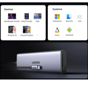 фото Конвертер UGREEN CM498