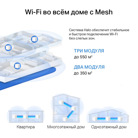 фото Роутер  Mercusys Halo H60X(3-pack) в Уфе