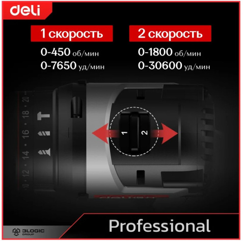 фото Дрель - шуруповерт Deli DE-CZ16-1D2 в Екатеринбурге