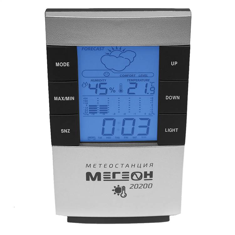 

Измеритель температуры и влажности воздуха МЕГЕОН 20200 (термогигрометр), цифровой, Да