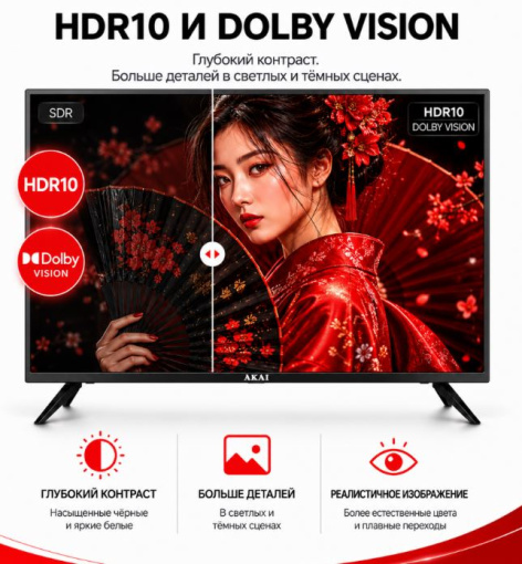 фото Телевизор  Akai TA50BQ900