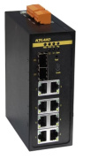 фото Коммутатор Kyland SICOM3000A-LITE
