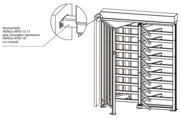 Изображение товара Кронштейн PERCo PERCo-RF01 0-11 для стыковки турникета со стеной