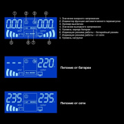 фото Комплект Exegate IdealSine SR-1500.LCD.2SH