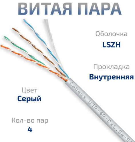 фото Кабель витая пара U/UTP 5e кат. 4 пары Cabeus UTP-4P-Cat.5e-SOLID-LSZH-GY-25 в Воронеже