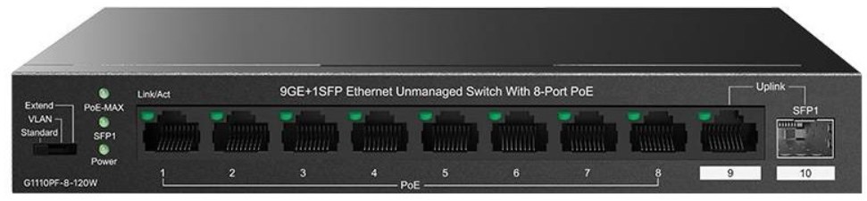 

Коммутатор неуправляемый Tenda TEG1110PF-8-120W PoE, 10 портов, 9x1 Гбит/с, SFP 1х1 Гбит/с, PoE 8х30 Вт (до 102 Вт), TEG1110PF-8-120W