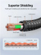 фото Кабель-удлинитель CABLETIME CF19L в Нижнем Новгороде
