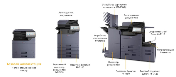 фото МФУ лазерное цветное Kyocera TASKalfa 6054ci в Уфе