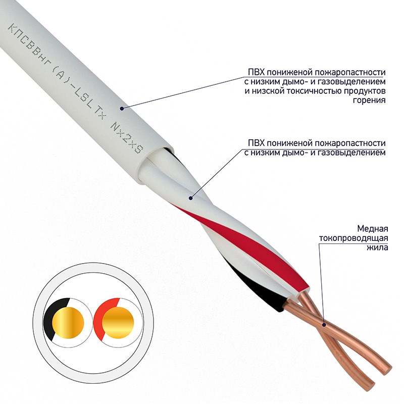 

Кабель Rexant 01-4871 КПСВВнг(А)-LSLTx 1x2x0,75мм (бухта 200 метров), 01-4871