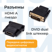 фото Адаптер Filum FL-A-HF-DVIDM-2