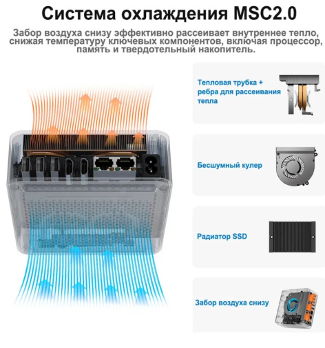фото Системный блок Beelink EQi12 Intel Core i3, 16 ГБ, 500 Гб, Intel UHD Graphics,  ОС Windows 11 Профессиональная