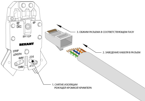 фото Коннектор  Rexant 02-0381 в Казани