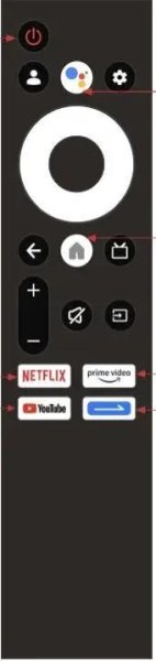 фото Телевизор  Skyworth 40E55G в Казани