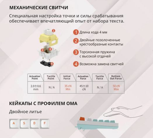 фото Клавиатура  A4Tech Fstyler FS300 в Волгограде
