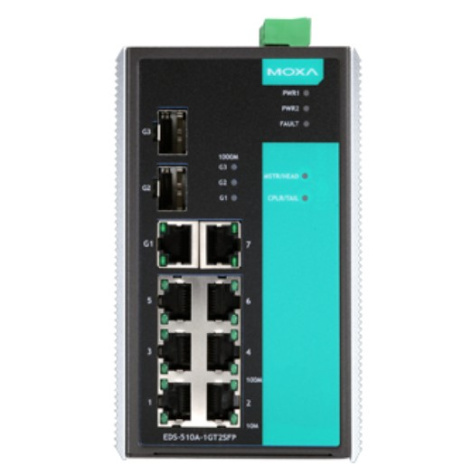 фото Коммутатор управляемый MOXA EDS-510A-1GT2SFP-T в Санкт-Петербургe