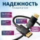 фото Кабель DisplayPort Filum FL-AV-DP8K60HZ-1.8M в Нижнем Новгороде