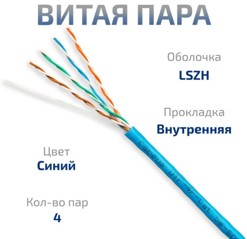 фото Кабель витая пара U/UTP 5e кат. 4 пары Cabeus UTP-4P-Cat.5e-SOLID-LSZH-BL-20 в Санкт-Петербургe